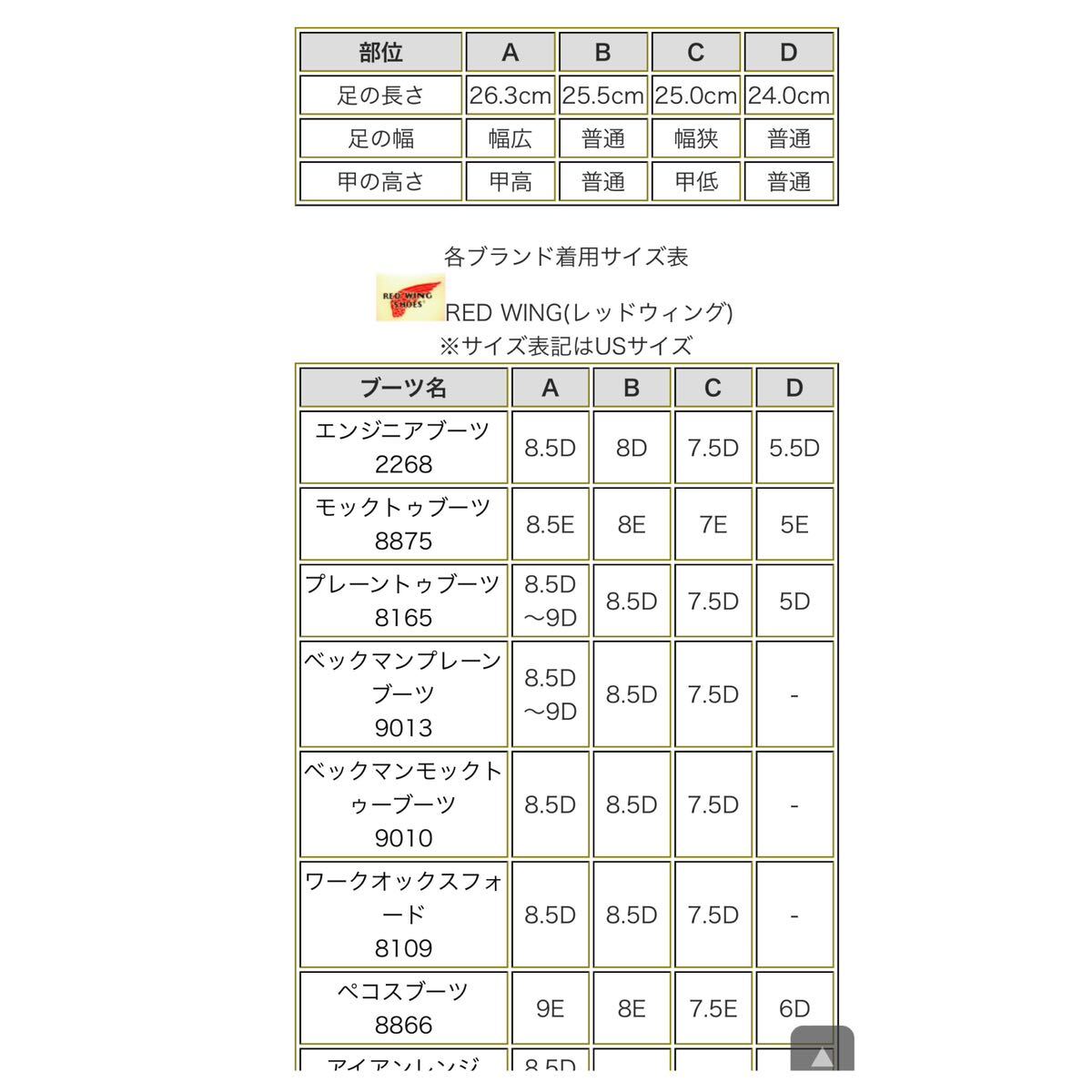 【安心品質0262】廃盤レッドウイングREDWINGブーツ7.5D送料込_画像9