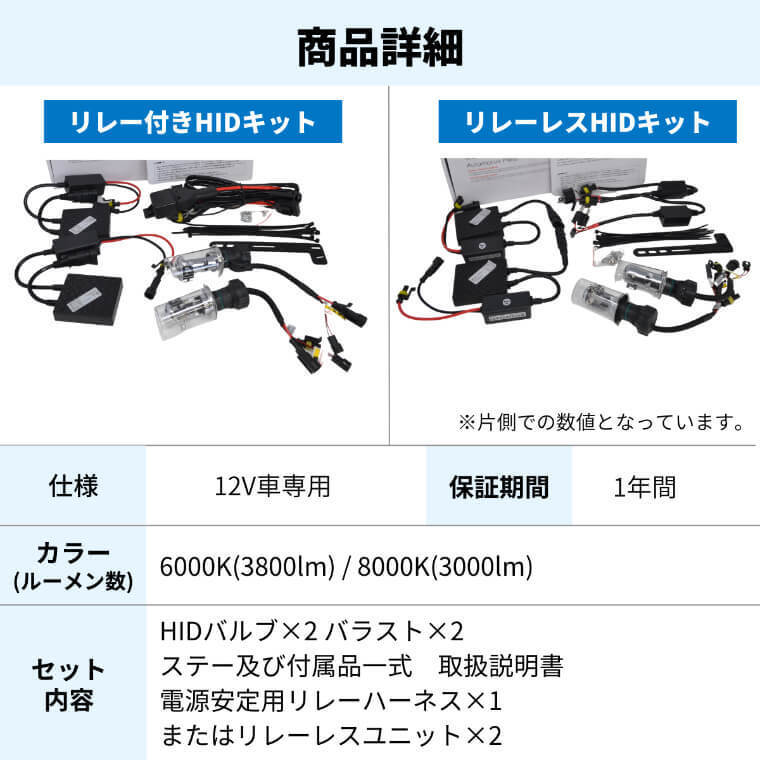 fcl.直営店 55W H4 Hi/Lo HIDキット リレーハーネス付 6000K ヘッドライト 薄型バラストエフシーエル_画像9