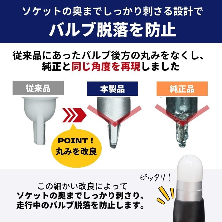 fcl. 直営店 T10 アンバー 超拡散角 ウェッジ球 2個セット サイドウィンカーに_画像6