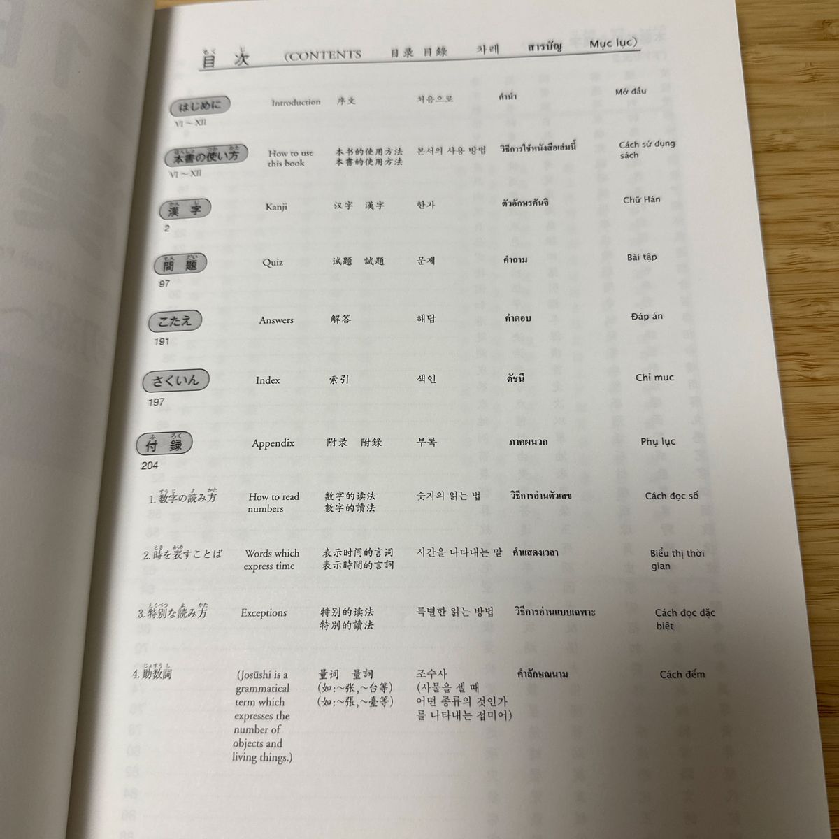 １日１５分の漢字練習　１日６字、３カ月で初級～初中級の漢字をマスター　初級～初中級下　新装版 ＫＣＰ学園ＫＣＰ地球市民日本語学校