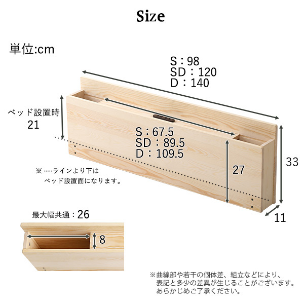 パイン材脚付きすのこベッド　リリッタ専用宮単品(シングル用) ブラウン_画像2