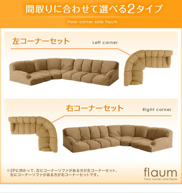 フロアコーナーソファ flaum フラウム ハイタイプ 右コーナーセット 1P+2P+コーナー 右コーナーセット ベージュ_画像8