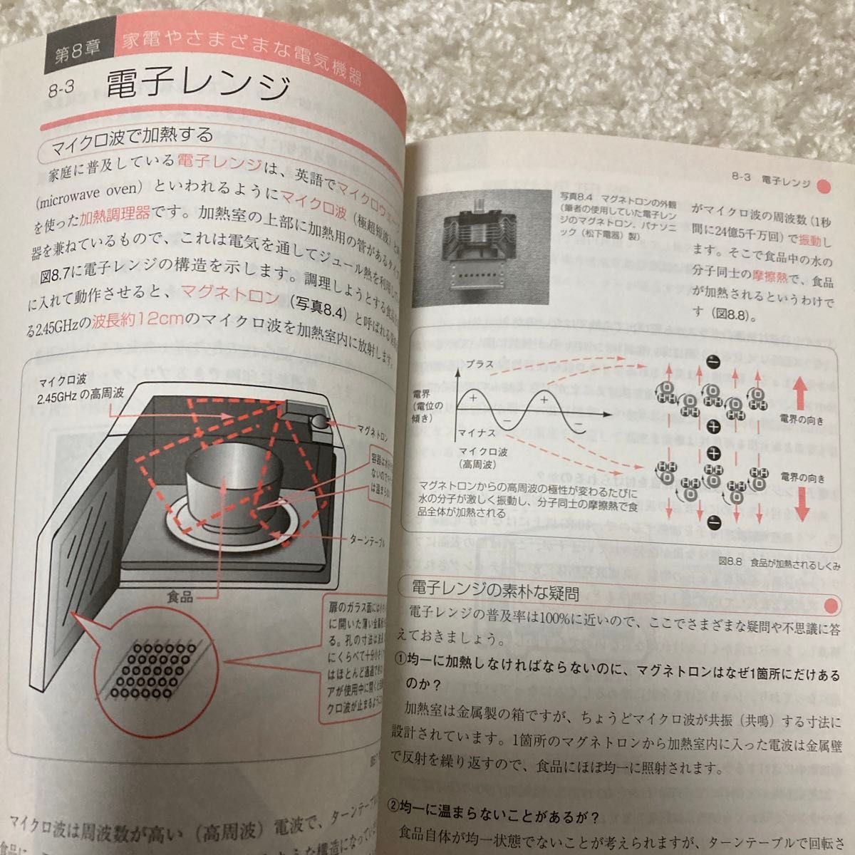 電気が面白いほどわかる本　小暮裕明　新星出版社