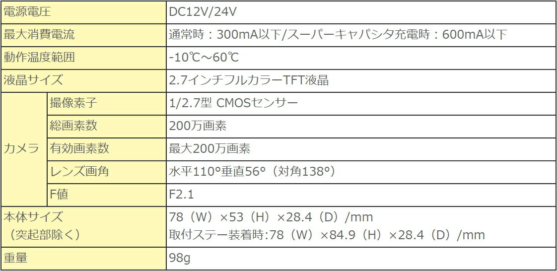 コムテック HDR002 フルHD ドライブレコーダー 200万画素 常時録画 Gセンサー 衝撃録画 GPS HDR 搭載 2.7インチ液晶 日本製_画像8