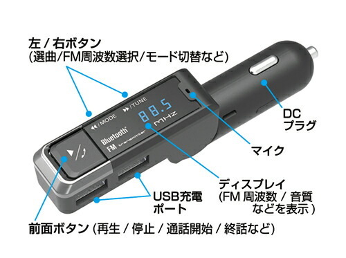 カシムラ KD-254 Bluetooth FMトランスミッター USB2ポート 4.8A スリム ハンズフリー通話対応 12V/24V車兼用_画像3