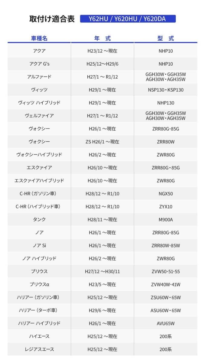 アルパイン KCU-Y620DA ディスプレイオーディオ トヨタ車 専用 ビルトイン USB/HDMI接続ユニット_画像4