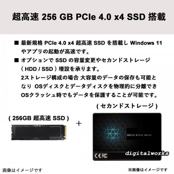 【新品即納 領収書可】Lenovo ThinkCentre neo 50q Tiny Gen 4 最新モデル 第13世代 Intel Corei5 16GBメモリ 256GB-SSD WiFi6 仕様変更可