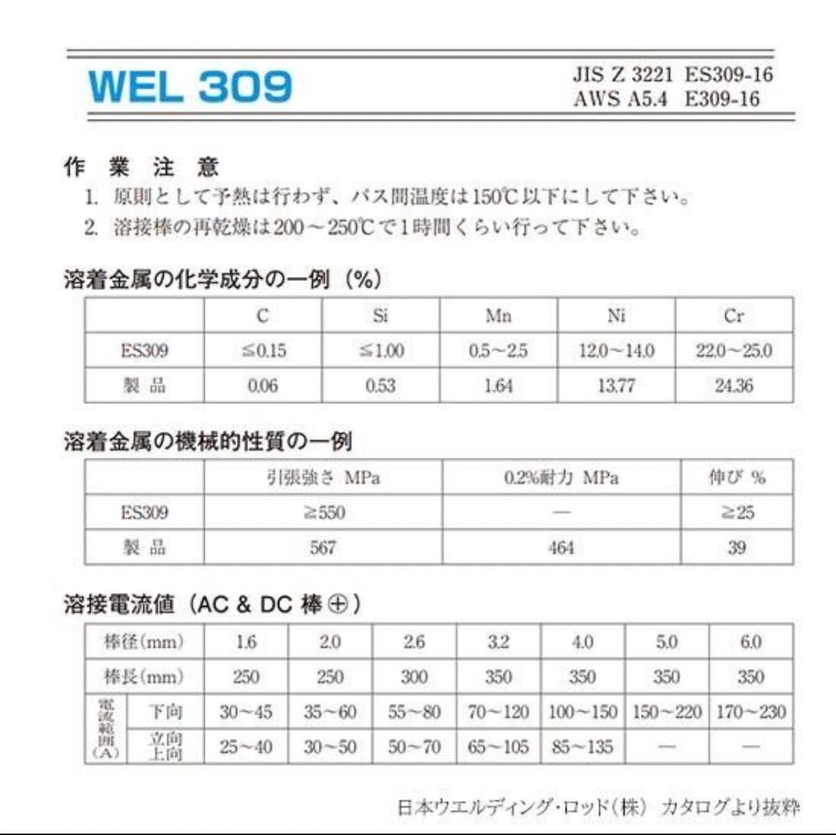 ステンレスアーク溶接棒　WEL 309 2.6mm 2.5kg 一箱