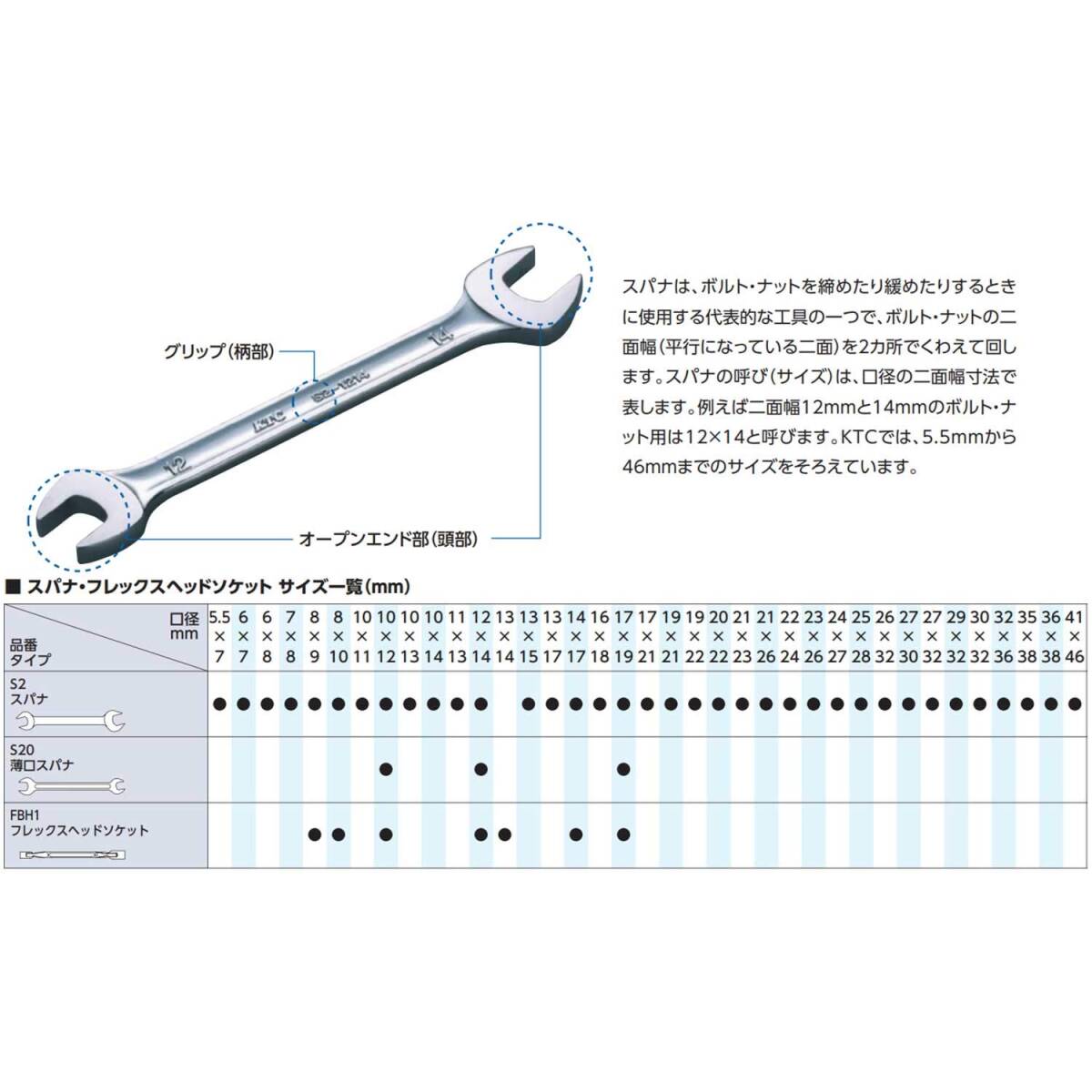 【特価商品】京都機械工具(KTC) コンビネーションレンチ MS2-1/8_画像3