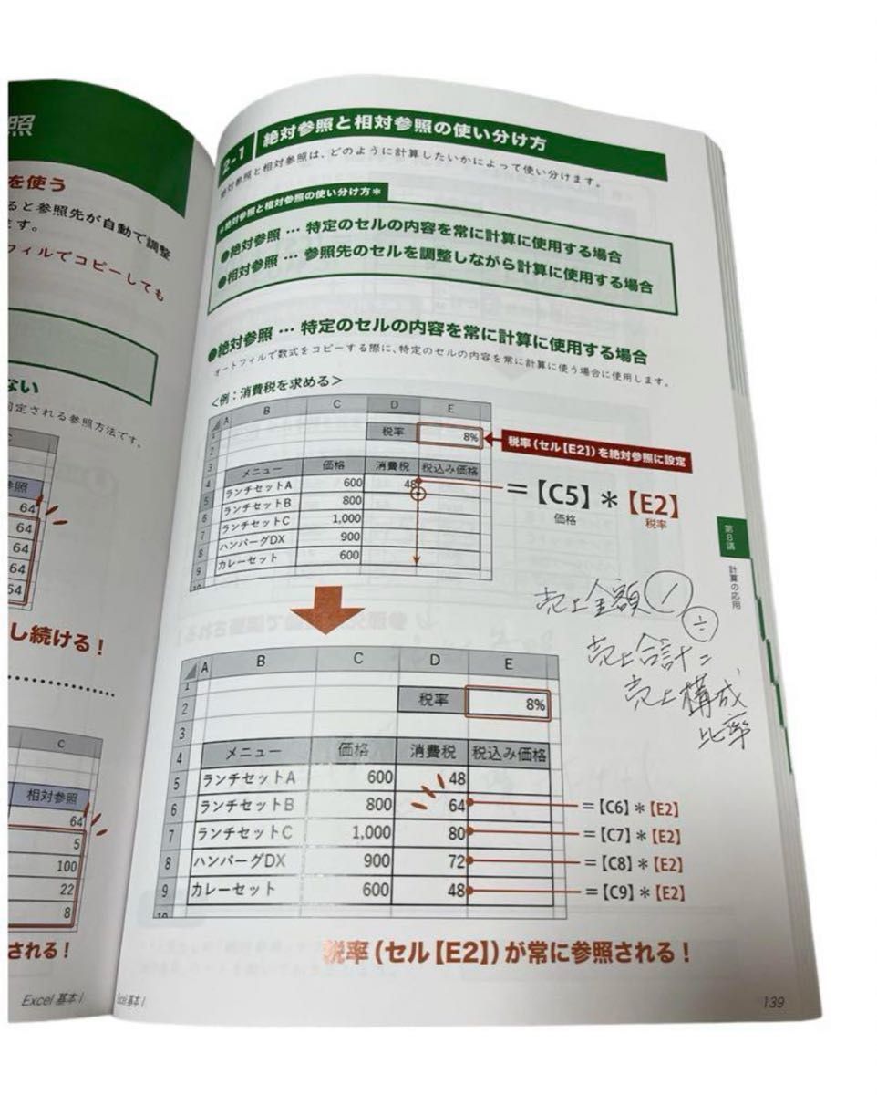 ハローパソコン教室テキスト　Excel 基本Ⅰ(書き込み.マーカーラインあり)