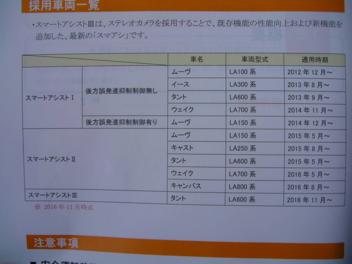  Daihatsu Smart assist Smart assist Ⅲ service guide 2 pcs. set postage included Tanto LA600S beautiful goods Osaka 