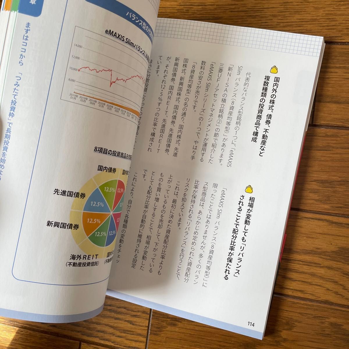 〈新ＮＩＳＡ完全対応〉９割ほったらかし「超」積立投資　定額インデックスと年１回トレードで年間利益２００万円を稼ぐ！  ニーサ