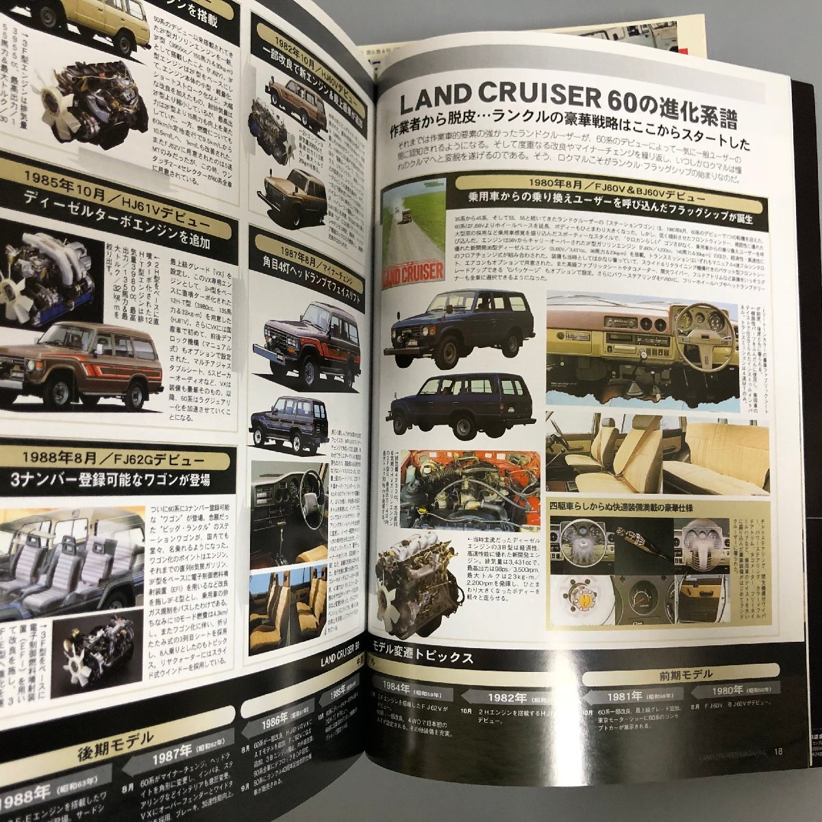 『 LANDCRUISER MAGAZINE 1998年 Vol.1.3.4.5.6.7.8.9 』8冊セット ランドクルーザー マガジン_画像6