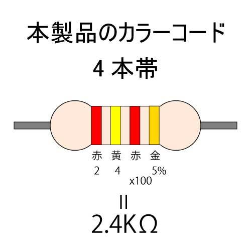 【送料無料・匿名配送】 LED自作用　カーボン抵抗【炭素被膜抵抗】　2.4KΩ　(1/4W ±5%)　100本　#0785_カラーコード