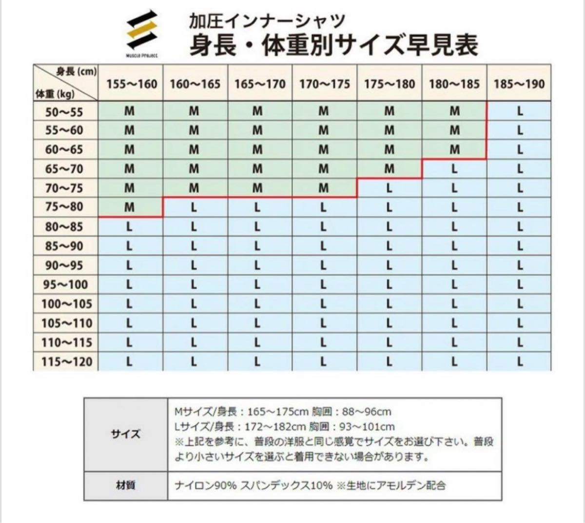 【2枚まとめ売り】加圧シャツ  ホワイト 棚橋弘至 マッスルプロジェクト【新品】