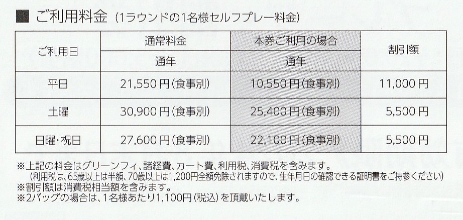  быстрое решение!SANKYO акционер пригласительный билет .. Country Club pre -fi- льготный билет ( рабочий день 1 десять тысяч иен скидка / суббота, воскресенья и праздничные дни 5000 иен скидка ) несколько есть 