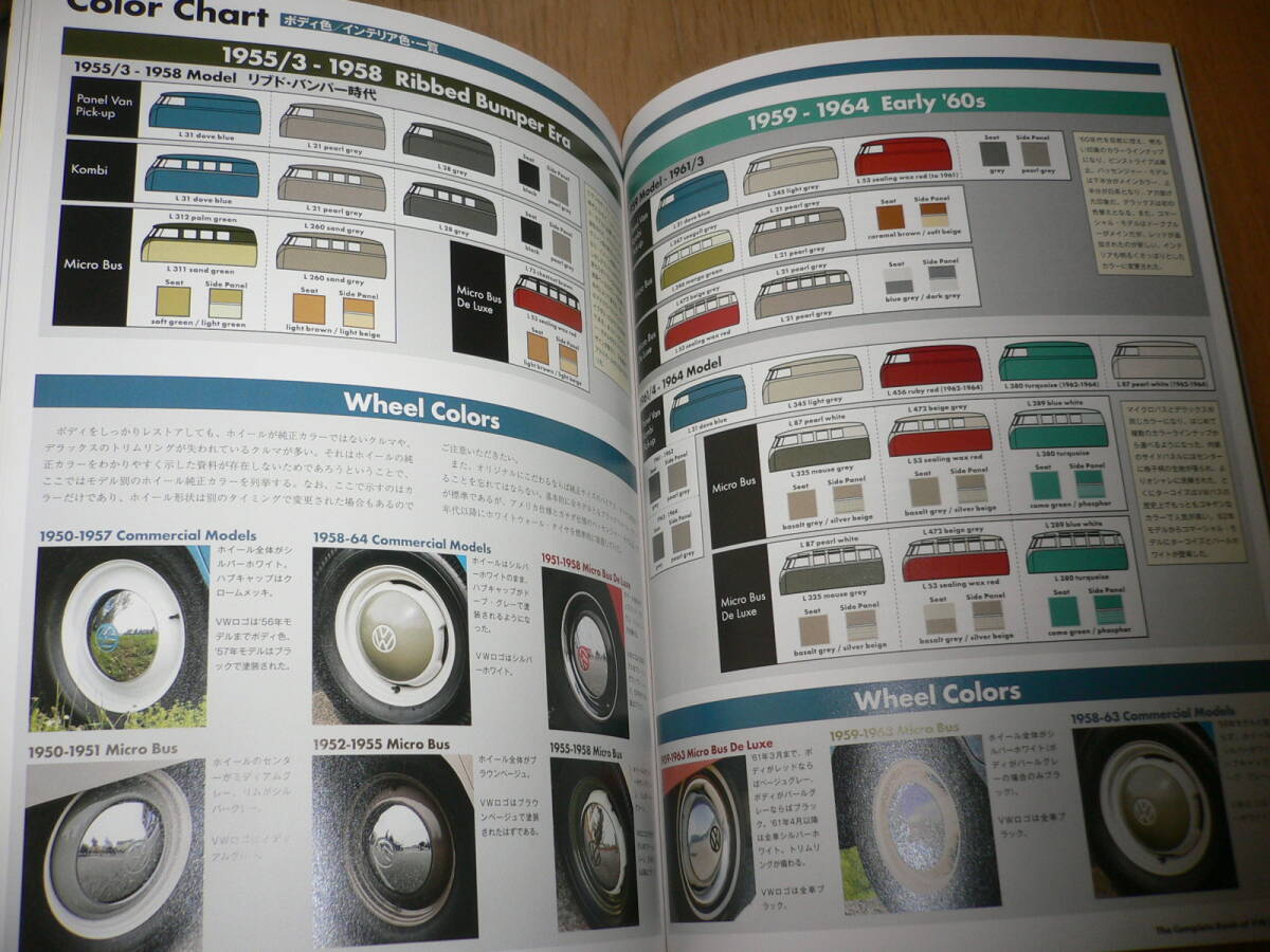 The Complete Book of VW BUS 1950~1979 ザ コンプリート ブック オブ フォルクスワーゲン バス 大全 Street VWs 特別編集 ワーゲンバス* item details | Yahoo! JAPAN Auction | One Map by FROM JAPAN The Complete Book of VW BUS 1950~1979 ザ コンプリート ブック オブ フォルクスワーゲン バス 大全 Street VWs 特別編集 ワーゲンバス* item details | Yahoo! JAPAN Auction | One Map by FROM JAPAN