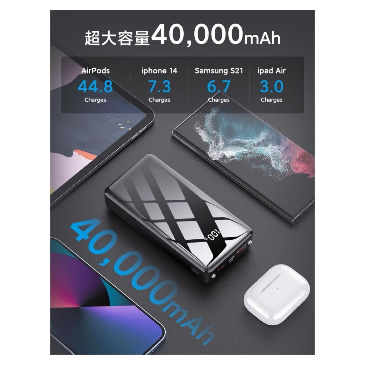 モバイルバッテリー 40000mAh大容量 急速充電 ３台同時充電 PSE技術基準適合LCD電量残量表示日本語取扱説明書 ブラック