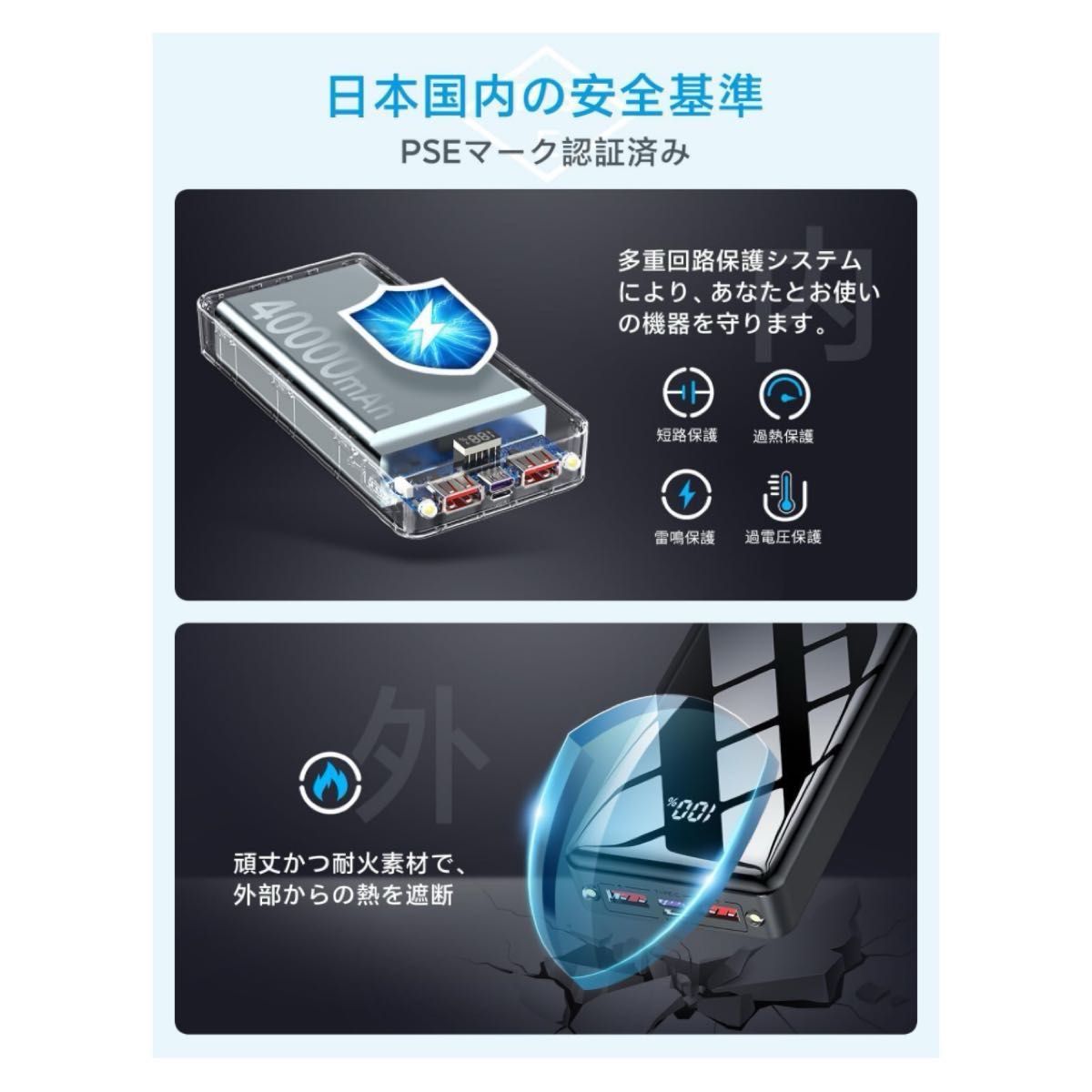 モバイルバッテリー 40000mAh大容量 急速充電 ３台同時充電 PSE技術基準適合LCD電量残量表示日本語取扱説明書 ブラック