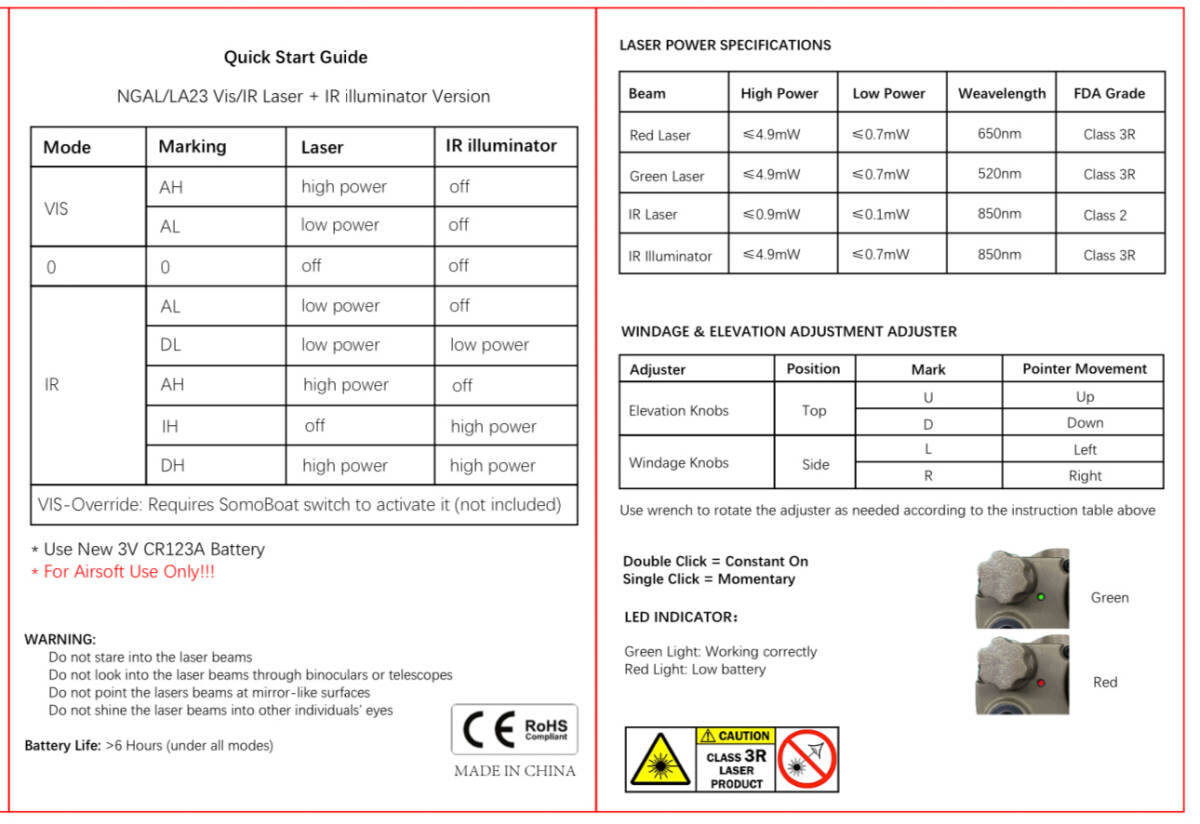 SomoGear NGAL/LA23 abroad full specification (PEQ PVS PSQ ptw LA5 peq15 wilcox surefire) remainder several 