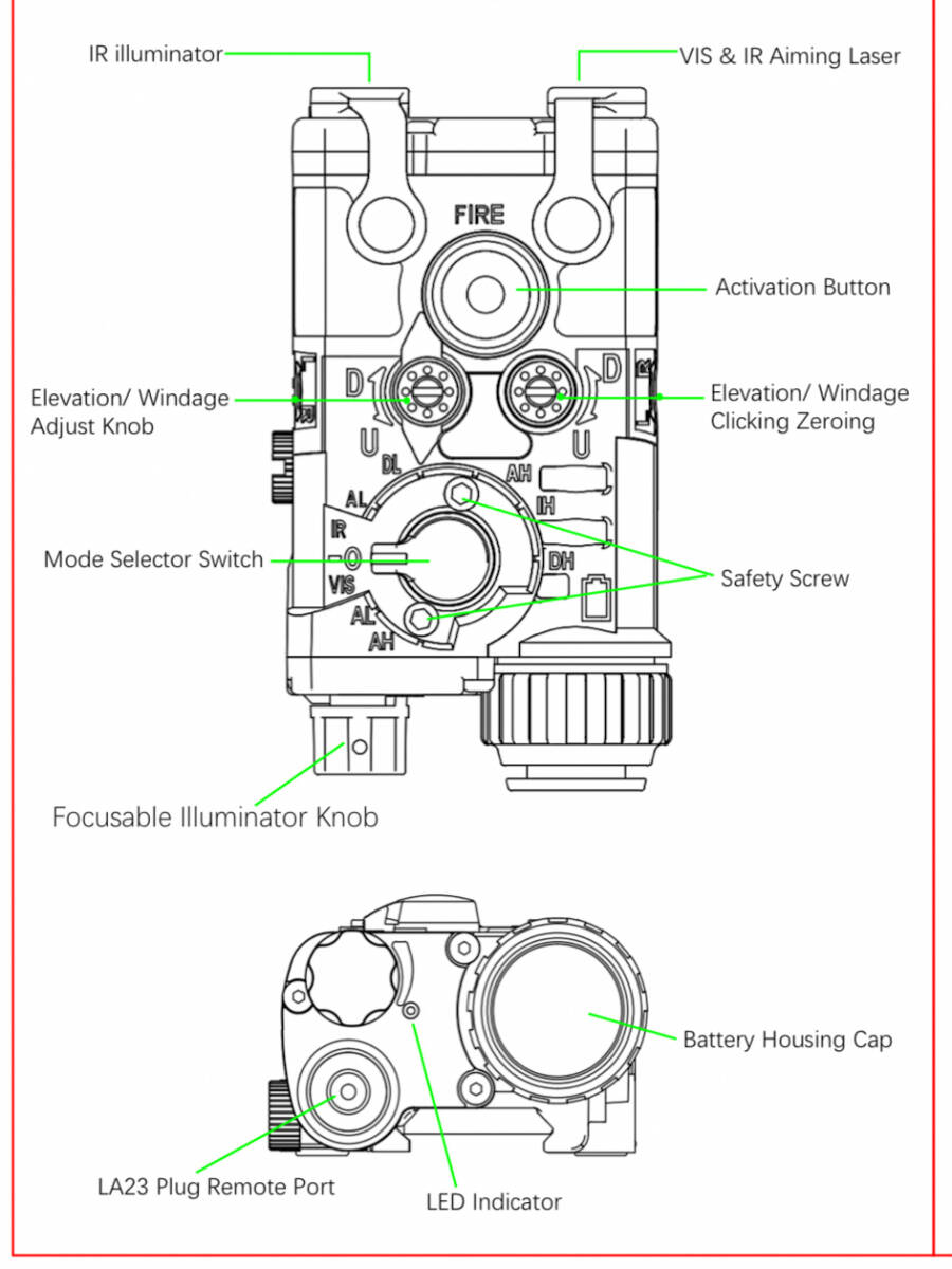 SomoGear NGAL/LA23 abroad full specification (PEQ PVS PSQ ptw LA5 peq15 wilcox surefire) remainder several 