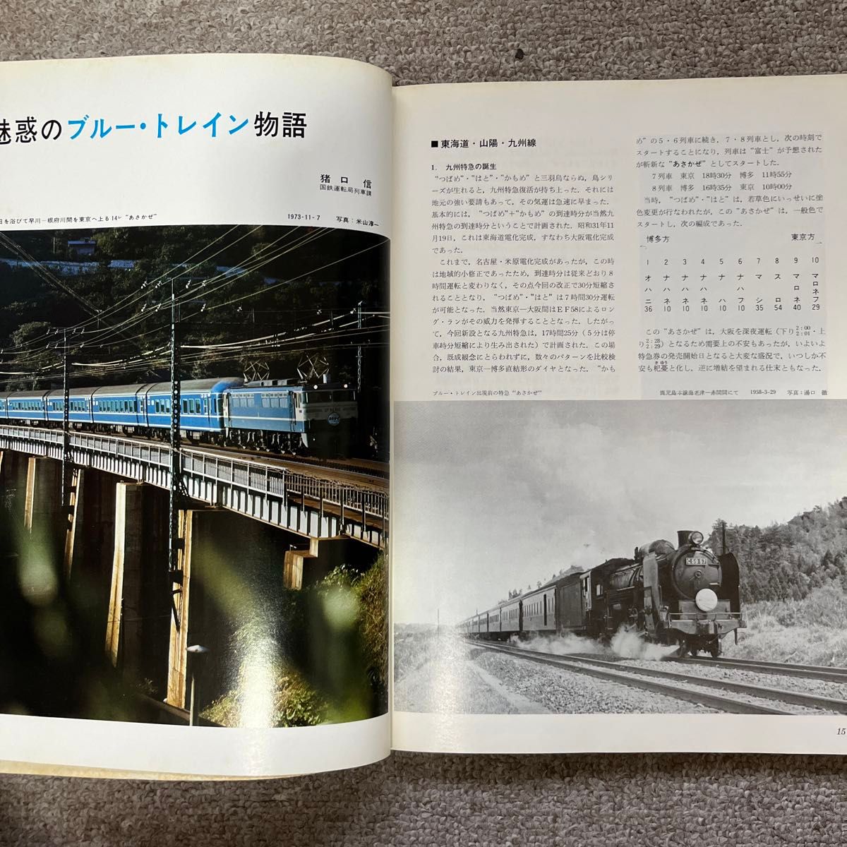 鉄道ファン　No.165　1975年 1月特大号　特集：ブルー・トレイン