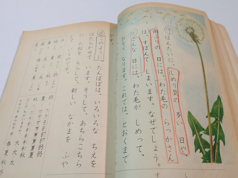 中古 古本 昭和54年 しょうがく しんこくご 二年 上 石森延男 編 中古 古本 昭和54年 しょうがく しんこくご 二年 上 石森延男 編