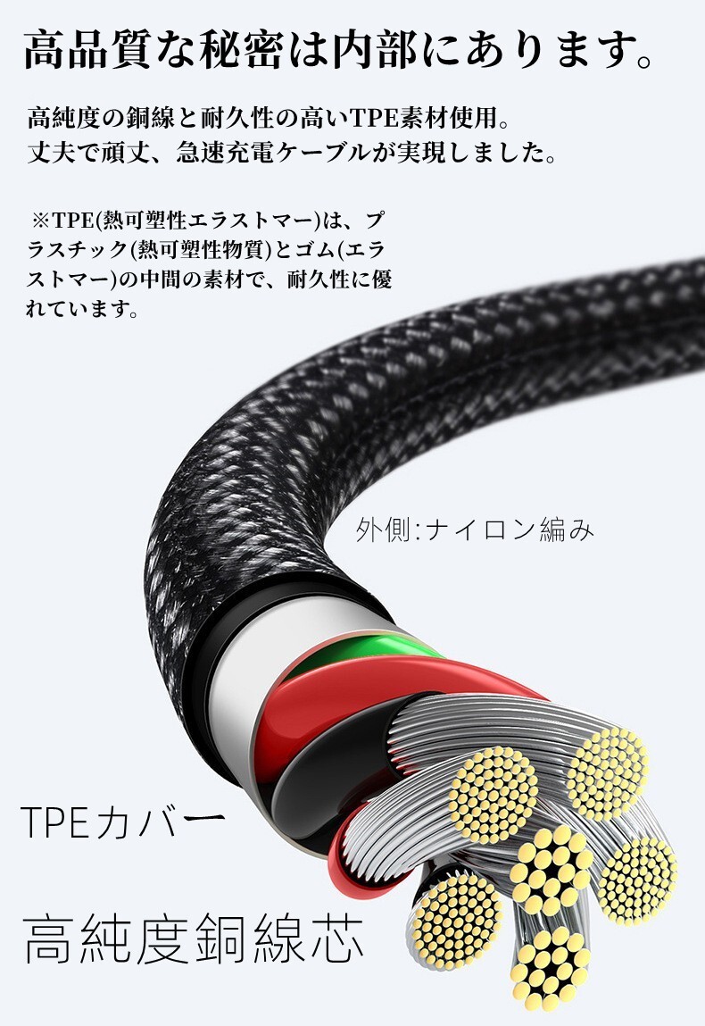 新発売 超高速データ転送ケーブル 1本 USB4 Type C USB4.0 480Mbps 240W CtoC 2m 急速充電 PD Cable 高速データ転送_画像7