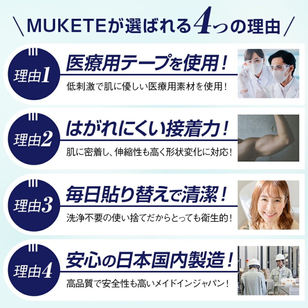 MUKETE PREMIUM（ムケテプレミアム） WIDE ＋  日本製 「1箱 20枚入」