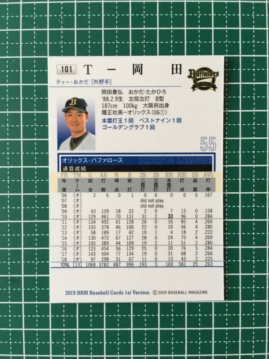 即決のみ！★BBM 2019年 プロ野球 ベースボールカード 1stバージョン #101 T-岡田【オリックス・バファローズ】レギュラーカード 19★_画像2