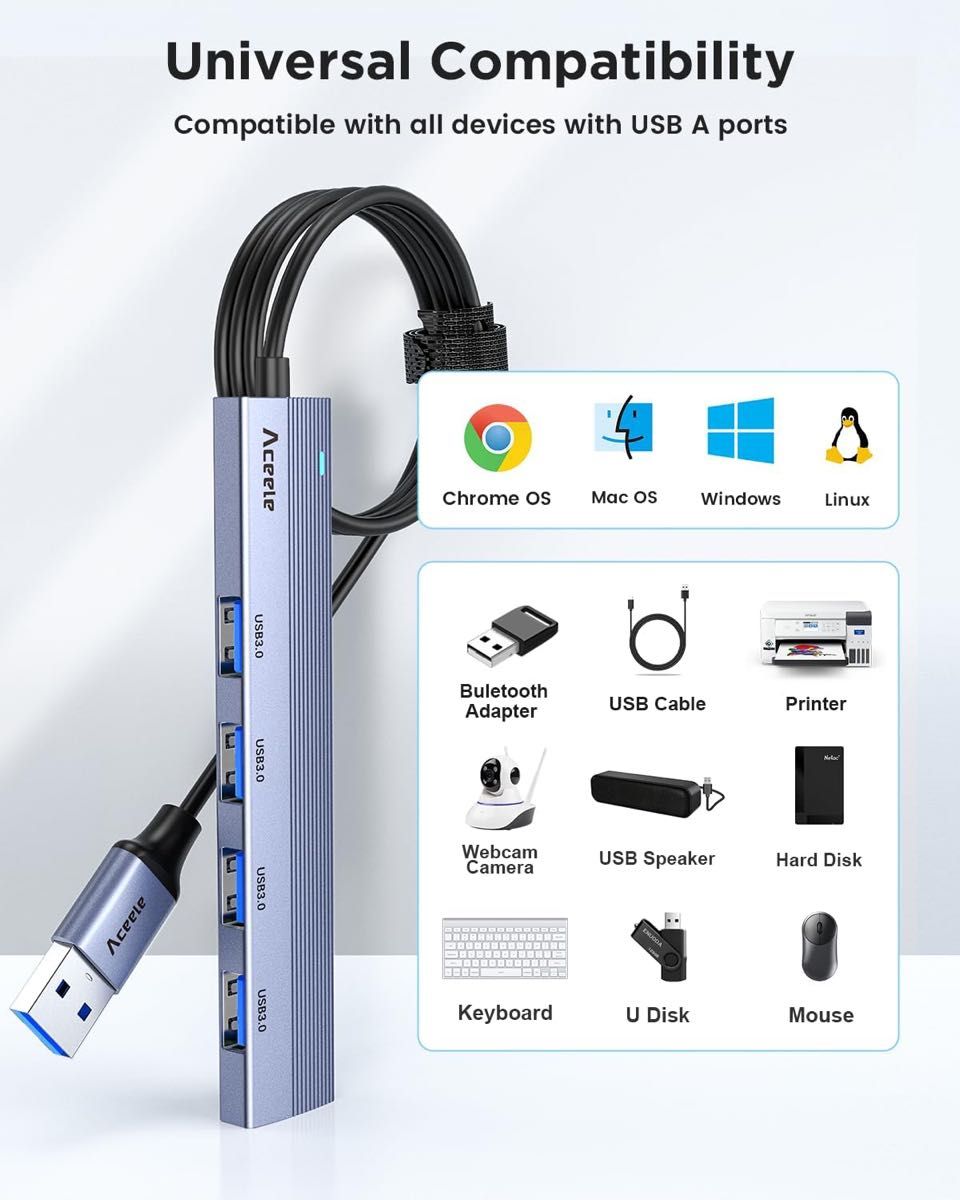 Aceele USB ハブ 5ポート USB 3.0 ハブ 120cm Type-C 給電用ポート付き 