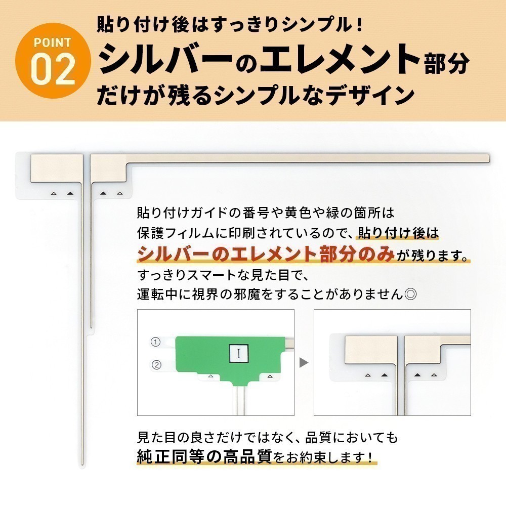 NSZT-Y64T NSZT-YA4T 用 GPS 一体型 フィルムアンテナ+両面テープ セット トヨタ載せ替え 補修 交換 フルセグ waGF4L43_画像3