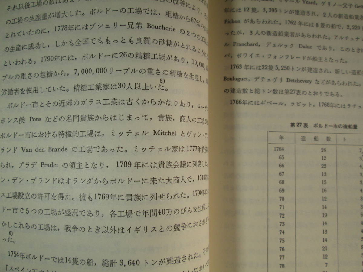 ☆フランス革命の経済構造［教材］☆小林良彰著☆千倉書房_画像9