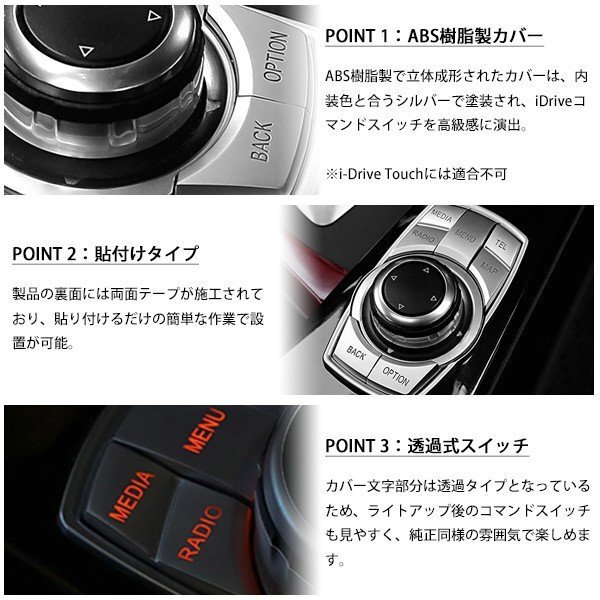 BMW iDrive コマンド スイッチ カバー F20 F30 F31 F07 F10 F11 F01 F02 F25 純正適合 カスタムパーツ_画像4