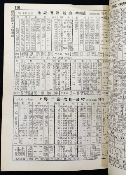 S523 戦後 昭和34年 鉄道資料【国鉄監修 全国時刻表 1959年1月号・日本交通公社／ダイヤ改正 臨時列車・路線 停車場 バス 航路／208頁】_画像9