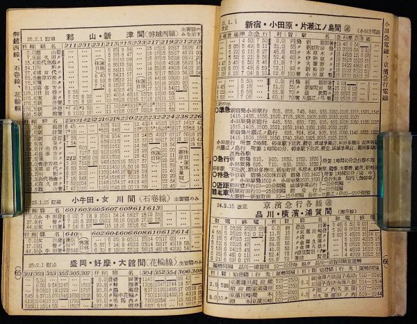 S229 戦後 昭和25年 鉄道資料【時刻表 1950年3月春季特別號・交通公社 国鉄編集／東海道本線 国鉄自動車道・列車 路線 停車場 航路／81頁】_画像8