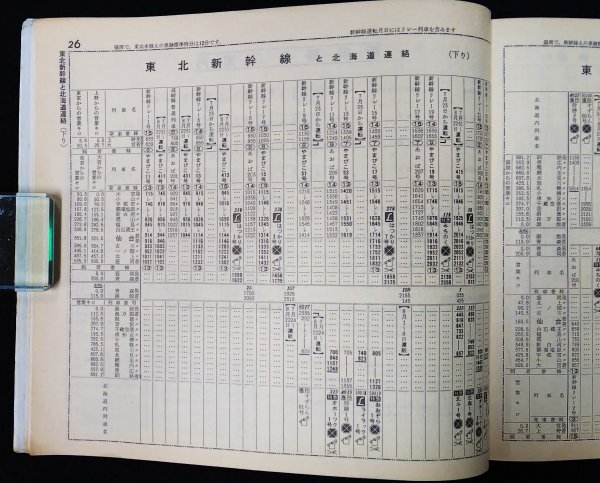 S290 戦後 昭和57.59年 鉄道資料【交通公社の北海道時刻表・国鉄監修 まとめ2点／ダイヤ改正 臨時列車・国鉄私鉄 路線 停車場 バス 航路】_画像4