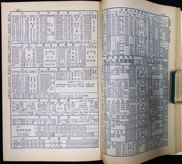 S300 戦後 昭和43年 鉄道資料【日本時刻表 1968年10月号・交通案内社／ダイヤ改正 臨時列車・国鉄私鉄 路線 停車場 バス 航路航空／544頁】_画像8