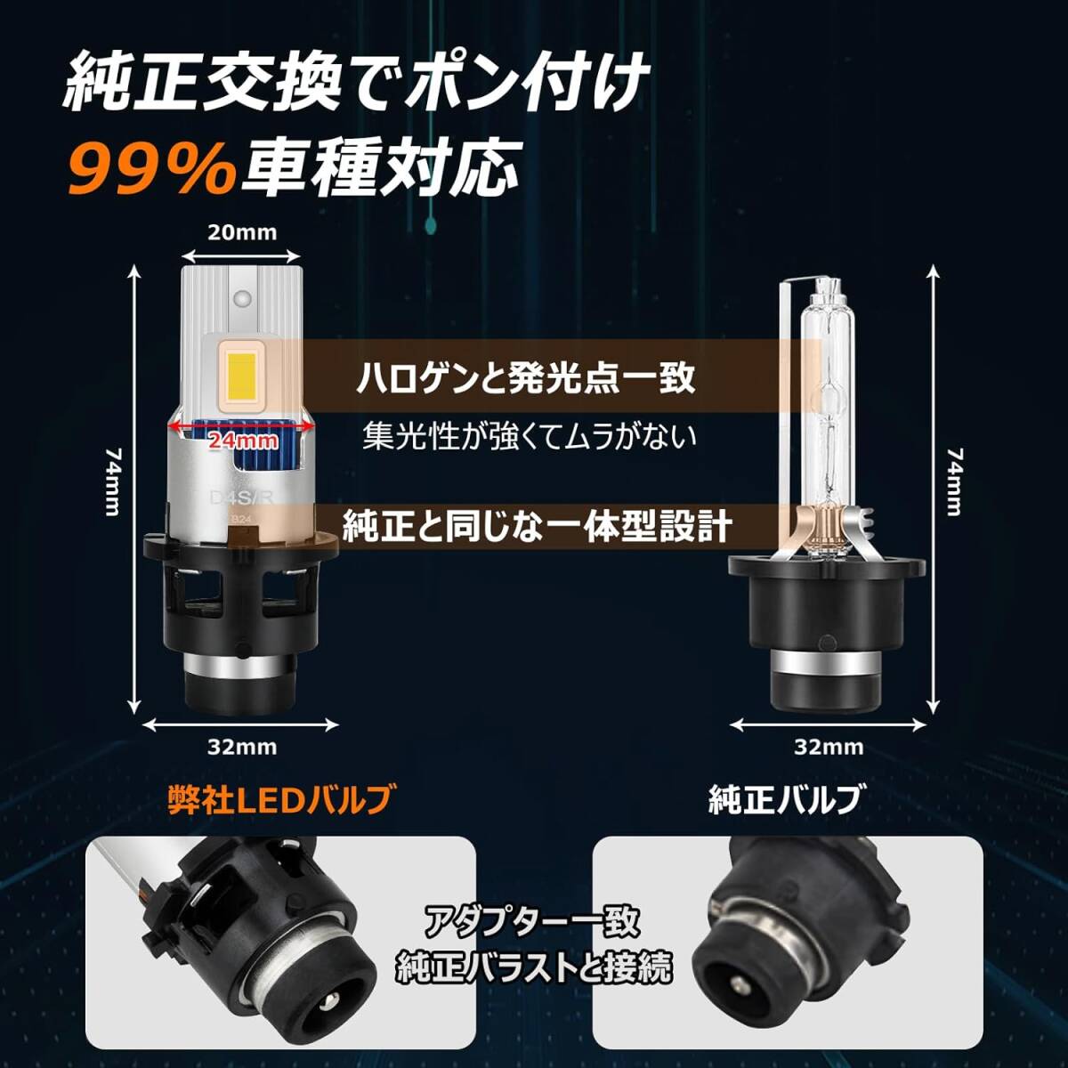 １円スタート！ポン付け D2S D2R D4S D4R LED ヘッドライト 爆光 車検対応 35W 12V 静音ファン付き 6500k LED化 LEDバルブ 2個セット_画像2