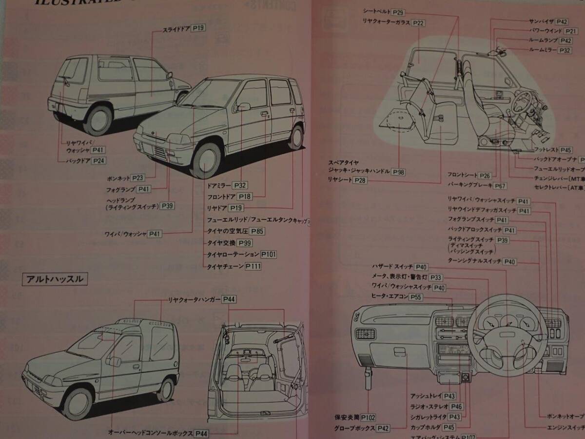  Suzuki SUZUKI ALTO Alto Alto Hustle Hustle owner manual F6A CR22S CS22S CL22V CM22V manual owner's manual 