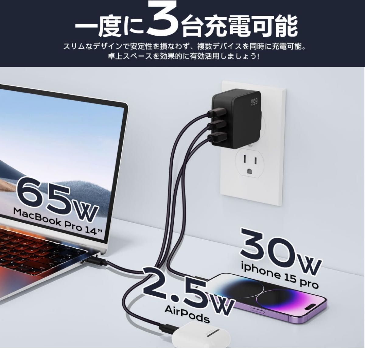65W USB充電器 Type C 急速充電器 高速充電器 PD対応 