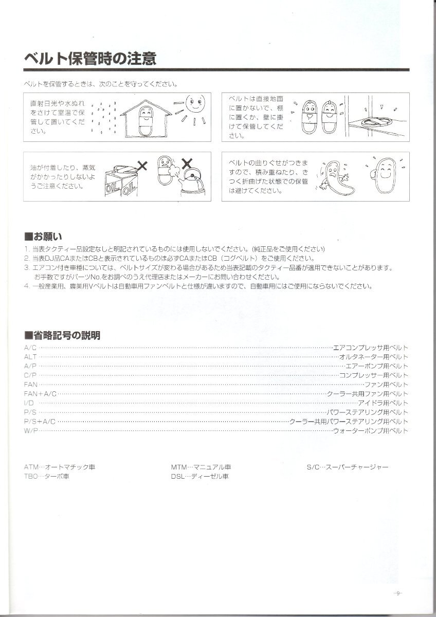 トヨタ ハイエース KDH211K 200系 TOYOTA HIACE / トヨタモビリティパーツ(タクティー) ドライブジョイ ファンベルト V98D7-1475 (7PK1475)_画像7