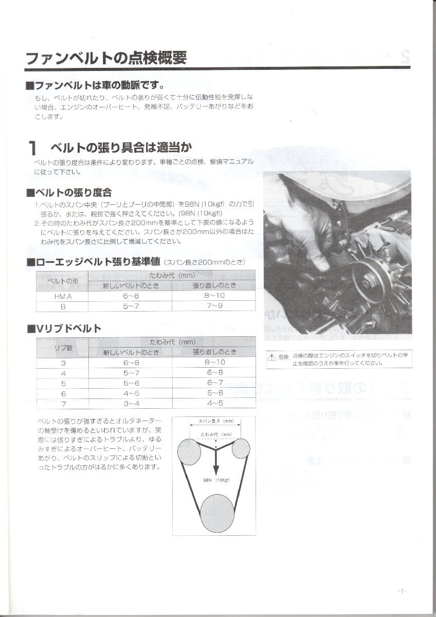 トヨタ ハイエース TRH223B 200系 TOYOTA HIACE / トヨタモビリティパーツ タクティ ドライブジョイ DJ ファンベルト V98D7-2280 (7PK2280)_画像6