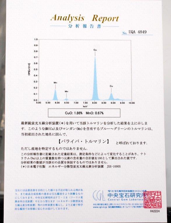 [100 jpy ~] natural palaiba tourmaline 0.246ct CuO1.86% natural diamond 0.41ct analysis with discrimination ring 