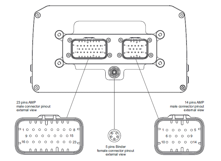 AIM MXP Strada 6インチTFTカラーダッシュ（デジタルメーター）ハイコントラストワイドカラー液晶パネル 送料無料_画像3