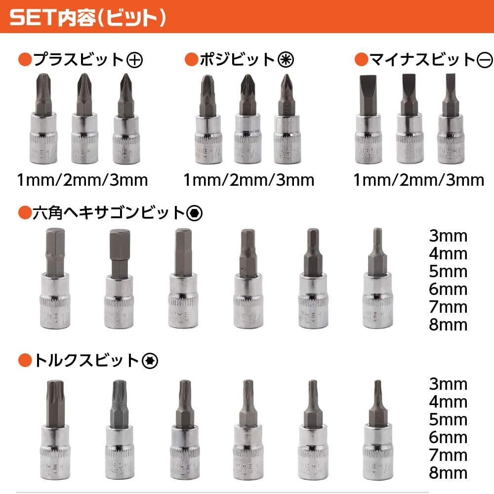 ブルー Rikopin(リコピン) ソケットレンチセット 差込角6.3mm (1/4インチ) 車 レンチ スリーブ ラチェットレン_画像3