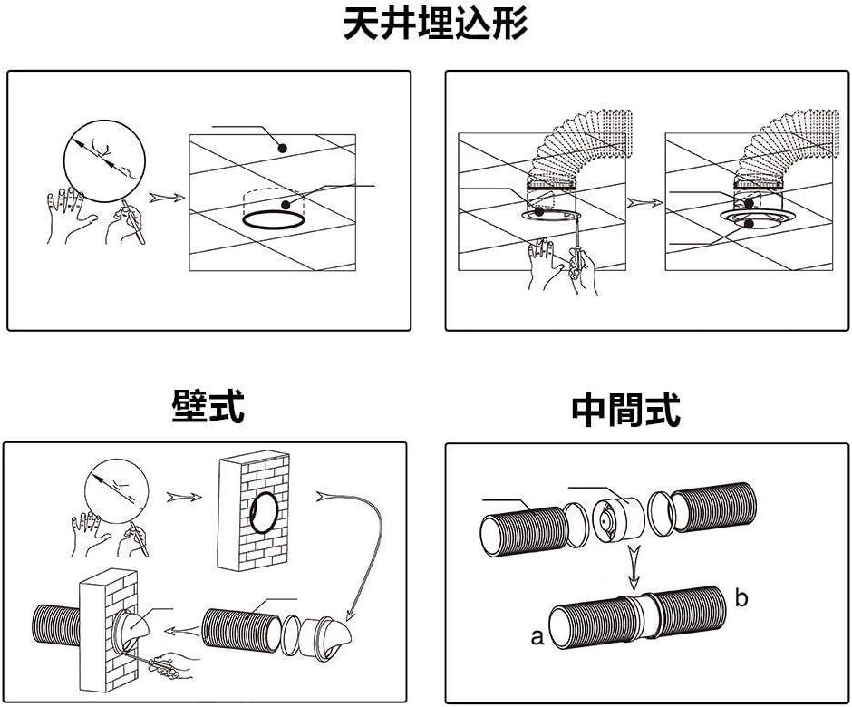 ダクトファン 150mm パイプファン ダクト用 換気扇 排気 ファン 100v/110v 静音 ブースターファン 壁面・天井面取_画像2