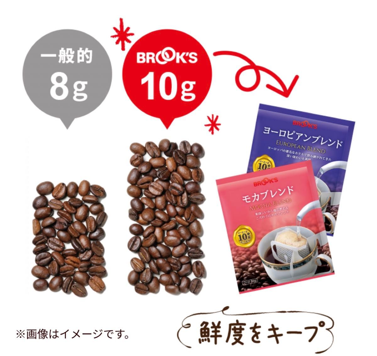 【BROOＫ’S/フリマ】ブルックスコーヒー ◆ドリップバッグ ◆モカ　２２袋◆モカ生豆100％のストレート