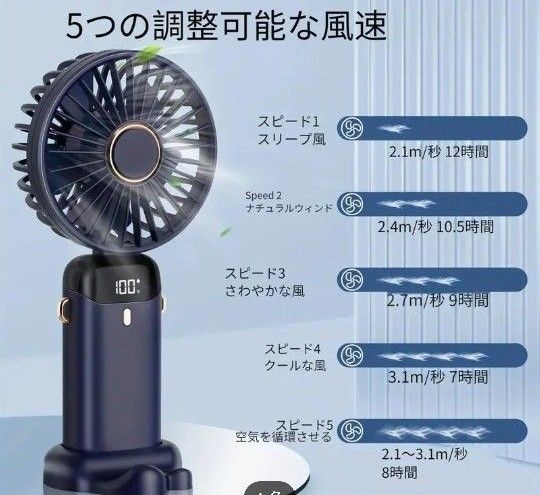 訳アリ　小傷あり扇風機 ハンディファン 携帯扇風機 充電式 小型 扇風機 置き用台座　ストラップ　アロマシート付き　ミニ　ホワイト