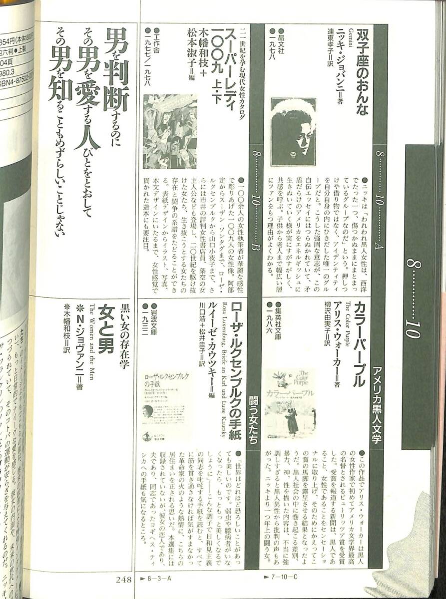 ブックマップ・プラス　BOOK MAP PLUS　杉浦康平、高山宏、岩合光昭　工作舎　～　1996年、初版一刷_画像3